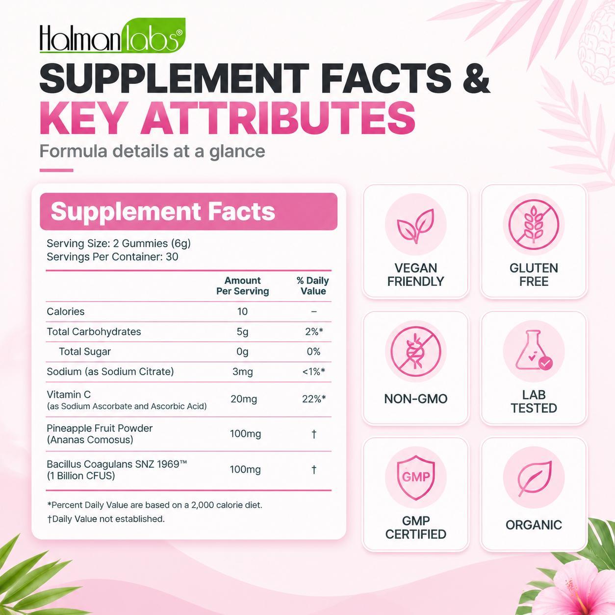 Пробиотические жевательные кон – обзор и цена Health Wellness Gummies