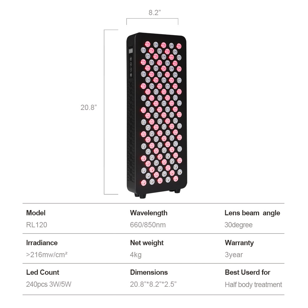 Терапевтический световой прибо – обзор и цена Red Light Therapy Device