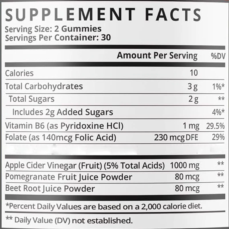 Кетогенные жевательные конфеты – обзор и цена Health Wellness Gummies
